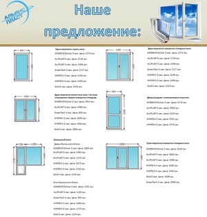 Купить металлопластиковые окона,  двери по самой низкой цене в Одессе