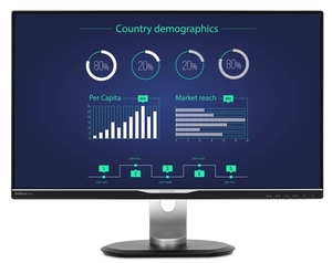 Один за всіх:  перший монітор Philips із роз’ємом USB Type-C