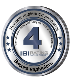 IBI-Rating подтвердило рейтинг надежности банковских вкладов ПАО «БАНК «СОФИЙСКИЙ» на уровне 4