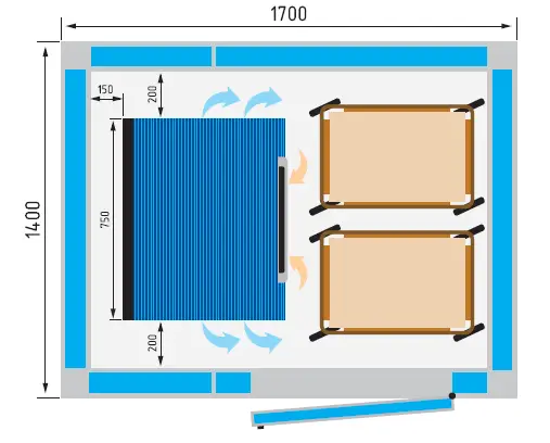 Шоковая заморозка,низькотемпературні камери для переробки сиру