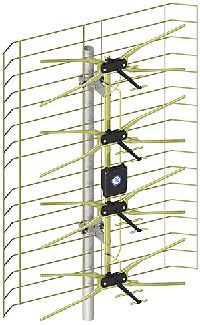 Эфирные антенны для приема сигнала DVB-T2
