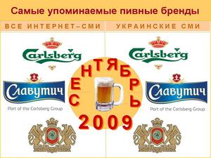 Carlsberg вновь стал самым упоминаемым брендом месяца