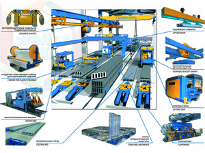 Оборудование для производства ЖБИ,  плит,  колец,  блоков ФБС и других бетонных изделий