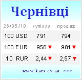 Наличные курсы валют 26 мая 2010