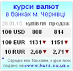 Курсы валют в банках Черновцов 28 января 2010