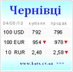 Наличные курсы валют 04 июня 2010