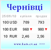 Наличные курсы валют 25 июня 2010