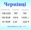 Наличные курсы валют 02 августа 2010