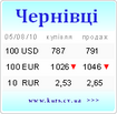 Наличные курсы валют 05 августа 2010