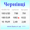 Наличные курсы валют 18 августа 2010