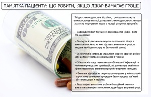 Олексій Сорокін: Чому благодійні внески досі є перепоною для отримання медичних послуг для малозабезпечених людей!?