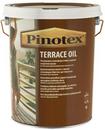 В линейке Pinotex появился новый продукт – Pinotex Terrace Oil.